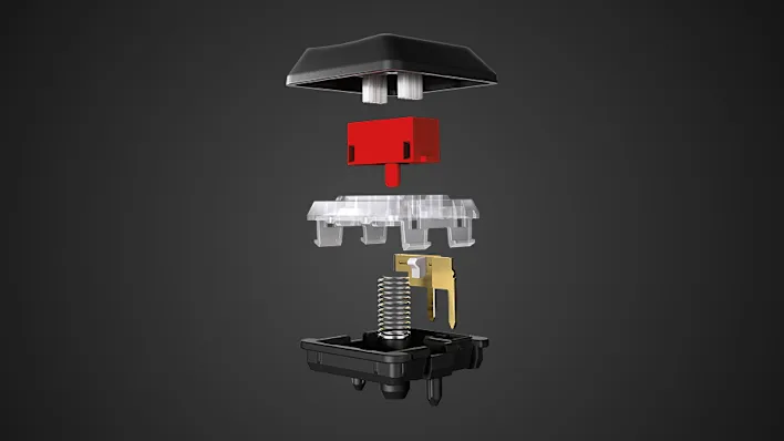 Clicky vs. Linear vs. Tactile: The Ultimate Guide to Keyboard Sound & Longevity