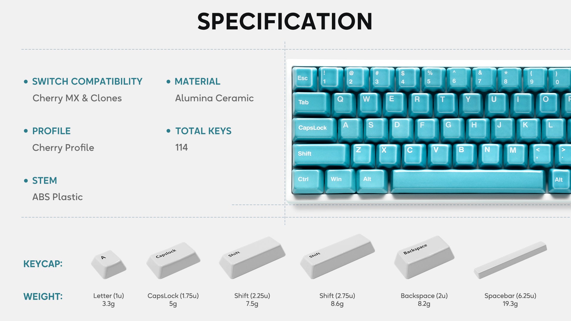 【完全未使用】cerakey セラミックキーキャップセットV2 キャナルブルー CERAMIC KEYCAP SET V2